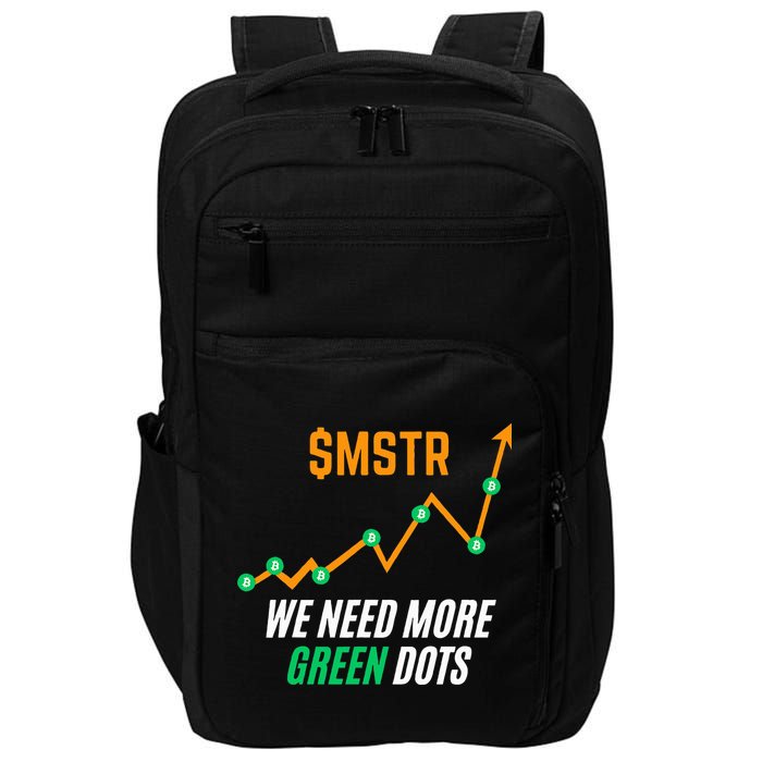$Mstr We Need More Green Dots Microstrategy Bitcoin Impact Tech Backpack