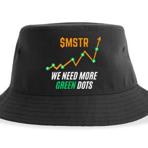 $Mstr We Need More Green Dots Microstrategy Bitcoin Sustainable Bucket Hat