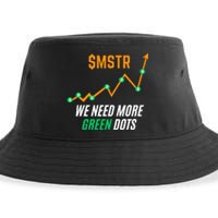 $Mstr We Need More Green Dots Microstrategy Bitcoin Sustainable Bucket Hat