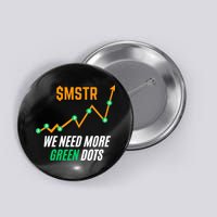 $Mstr We Need More Green Dots Microstrategy Bitcoin Button
