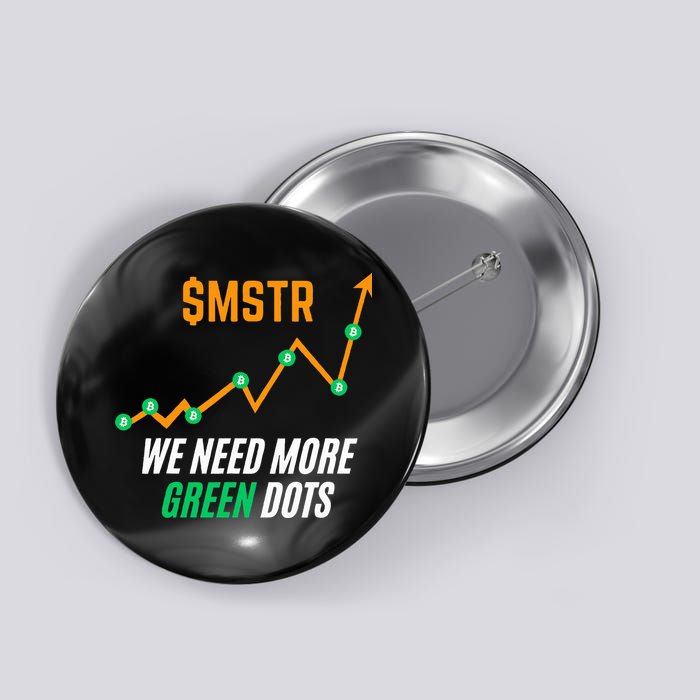 $Mstr We Need More Green Dots Microstrategy Bitcoin Button