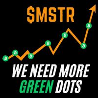 $Mstr We Need More Green Dots Microstrategy Bitcoin Drawstring Bag
