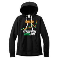 $Mstr We Need More Green Dots Microstrategy Bitcoin Women's Fleece Hoodie