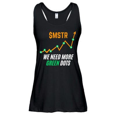 $Mstr We Need More Green Dots Microstrategy Bitcoin Ladies Essential Flowy Tank