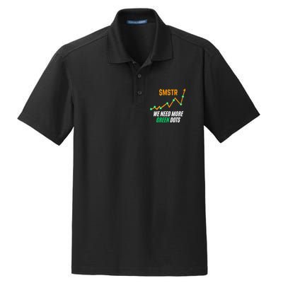 $Mstr We Need More Green Dots Microstrategy Bitcoin Dry Zone Grid Polo