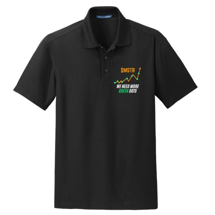 $Mstr We Need More Green Dots Microstrategy Bitcoin Dry Zone Grid Polo