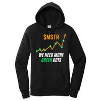 $Mstr We Need More Green Dots Microstrategy Bitcoin Women's Pullover Hoodie
