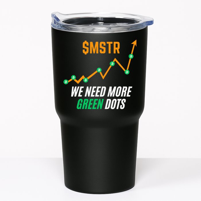 $Mstr We Need More Green Dots Microstrategy Bitcoin Tumbler