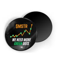 $Mstr We Need More Green Dots Microstrategy Bitcoin Magnet