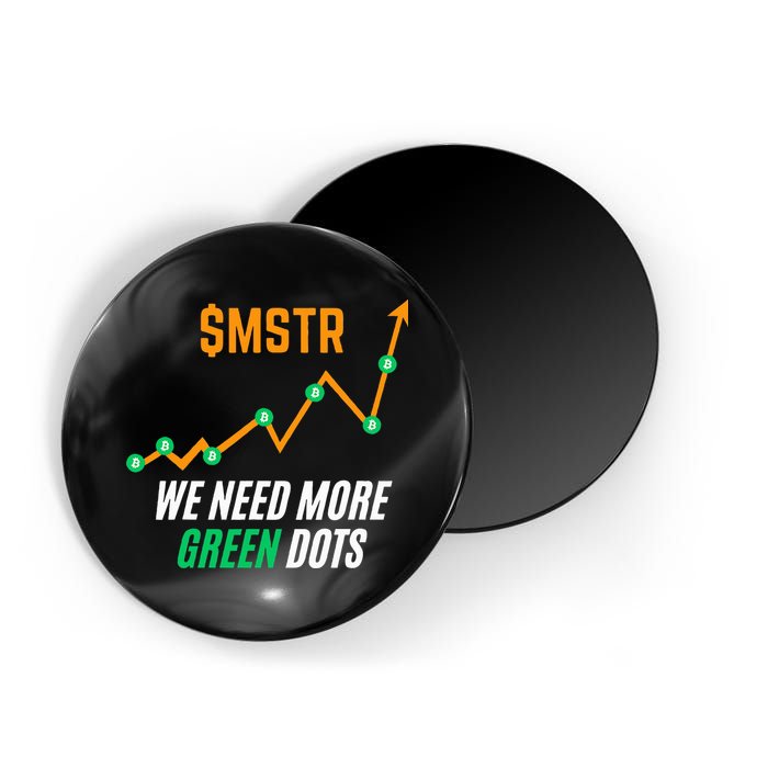 $Mstr We Need More Green Dots Microstrategy Bitcoin Magnet