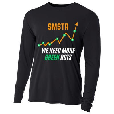 $Mstr We Need More Green Dots Microstrategy Bitcoin Cooling Performance Long Sleeve Crew