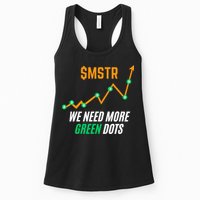 $Mstr We Need More Green Dots Microstrategy Bitcoin Womens Tank Top