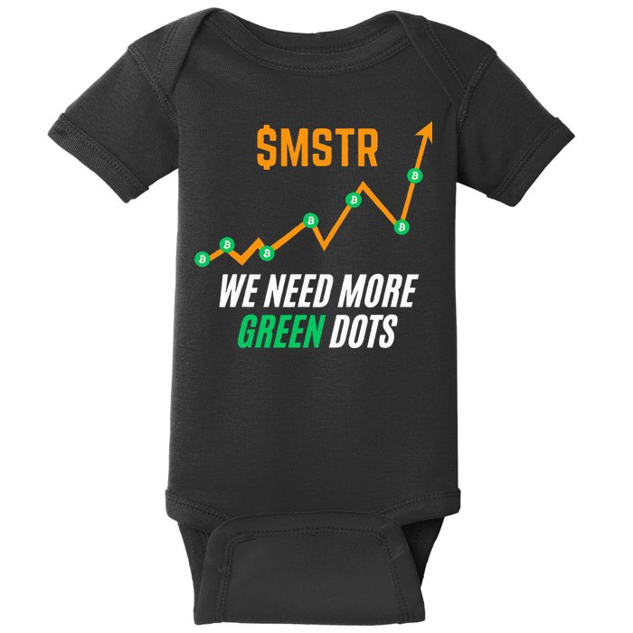$Mstr We Need More Green Dots Microstrategy Bitcoin Baby Bodysuit