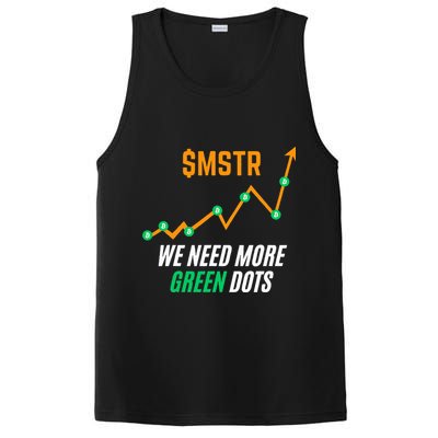$Mstr We Need More Green Dots Microstrategy Bitcoin PosiCharge Competitor Tank