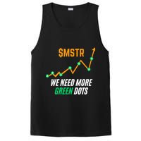 $Mstr We Need More Green Dots Microstrategy Bitcoin PosiCharge Competitor Tank