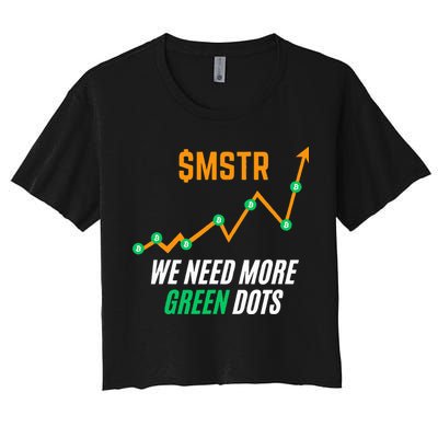 $Mstr We Need More Green Dots Microstrategy Bitcoin Crop Top