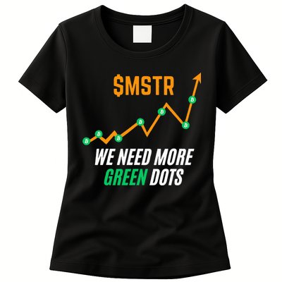 $Mstr We Need More Green Dots Microstrategy Bitcoin Womens T-Shirt