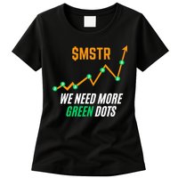$Mstr We Need More Green Dots Microstrategy Bitcoin Womens T-Shirt