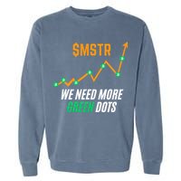 $Mstr We Need More Green Dots Microstrategy Bitcoin Garment-Dyed Sweatshirt