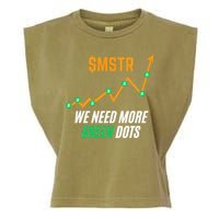 $Mstr We Need More Green Dots Microstrategy Bitcoin Garment-Dyed Women's Muscle Tee