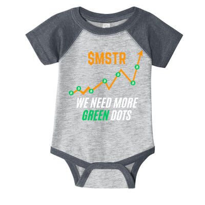 $Mstr We Need More Green Dots Microstrategy Bitcoin Infant Baby Jersey Bodysuit