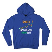 $Mstr We Need More Green Dots Microstrategy Bitcoin Hoodie