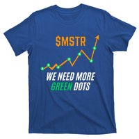 $Mstr We Need More Green Dots Microstrategy Bitcoin T-Shirt