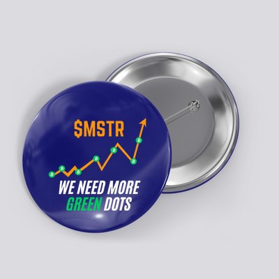 $Mstr We Need More Green Dots Microstrategy Bitcoin Button