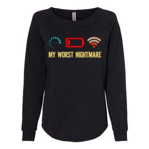 My Worst Nightmare Sarcastic Cool Gamers Humor Funny Saying Cool Gift Womens California Wash Sweatshirt