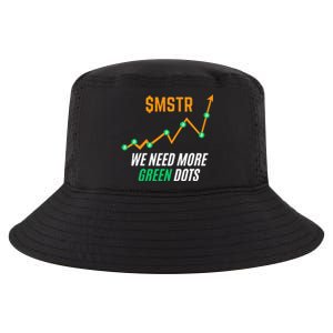 $Mstr We Need More Green Dots Microstrategy Bitcoin Cool Comfort Performance Bucket Hat