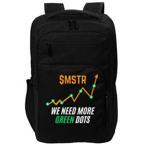 $Mstr We Need More Green Dots Microstrategy Bitcoin Impact Tech Backpack