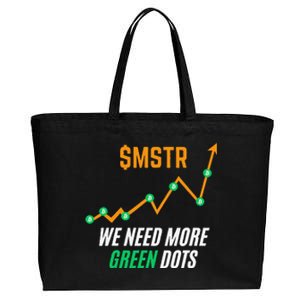 $Mstr We Need More Green Dots Microstrategy Bitcoin Cotton Canvas Jumbo Tote