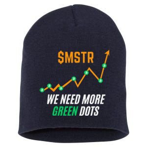 $Mstr We Need More Green Dots Microstrategy Bitcoin Short Acrylic Beanie