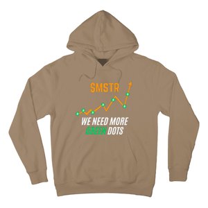 $Mstr We Need More Green Dots Microstrategy Bitcoin Hoodie