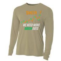 $Mstr We Need More Green Dots Microstrategy Bitcoin Cooling Performance Long Sleeve Crew