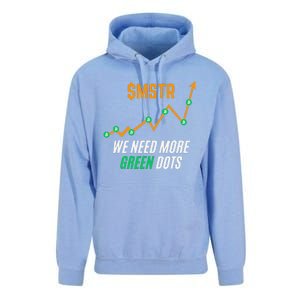 $Mstr We Need More Green Dots Microstrategy Bitcoin Unisex Surf Hoodie