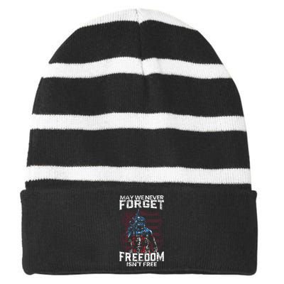 May We Never Forget Freedom Isnt Free Usa Flag Memorial Day Striped Beanie with Solid Band