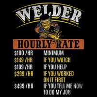 Metal Worker Welding MIG Welder Funny Welder Hourly Rate Impact Tech Backpack