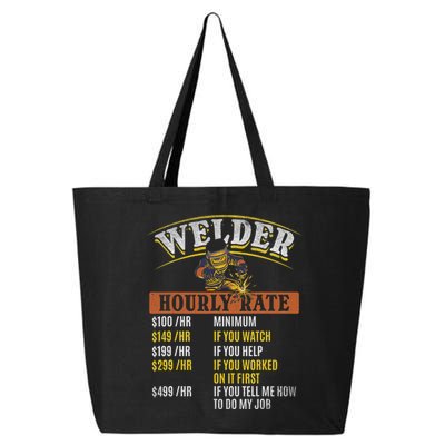 Metal Worker Welding MIG Welder Funny Welder Hourly Rate 25L Jumbo Tote
