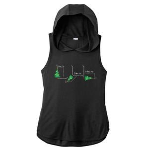 Merry Xmas Tree Math Funny Christmas Math Teacher Ladies PosiCharge Tri-Blend Wicking Draft Hoodie Tank