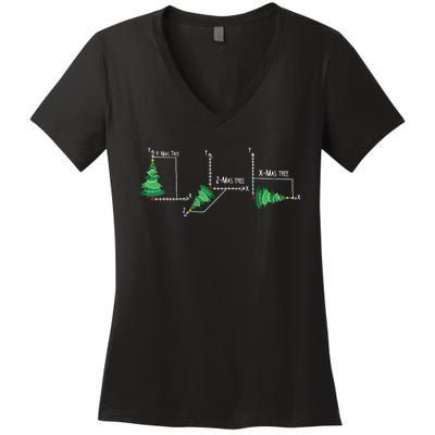 Merry Xmas Tree Math Funny Christmas Math Teacher Women's V-Neck T-Shirt