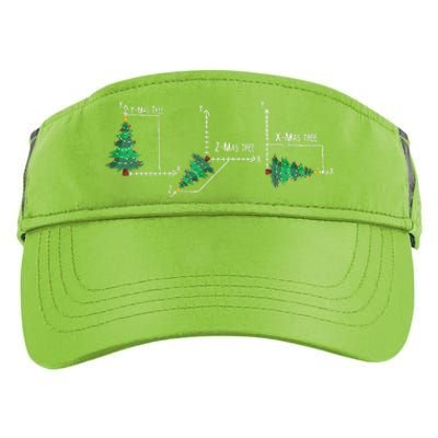 merry xmas tree math christmas  Adult Drive Performance Visor