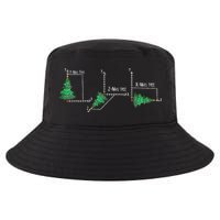 merry xmas tree math christmas  Cool Comfort Performance Bucket Hat