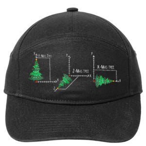 merry xmas tree math christmas  7-Panel Snapback Hat