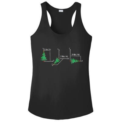merry xmas tree math christmas  Ladies PosiCharge Competitor Racerback Tank