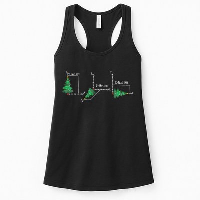 merry xmas tree math christmas  Womens Tank Top