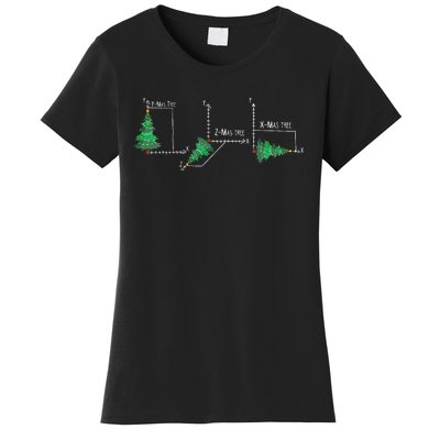 merry xmas tree math christmas  Women's T-Shirt