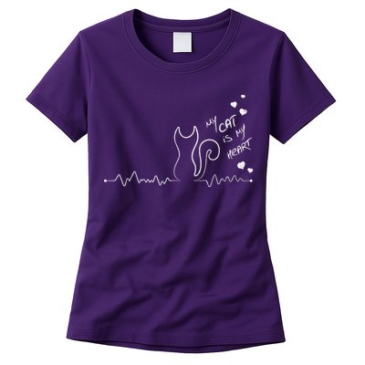 My Cat Is My heart Pulse Womens T-Shirt