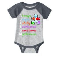 My Gift Is Autism: Always Unique Totally Intelligent Sometime Mysterious Puzzle Infant Baby Jersey Bodysuit