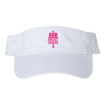 My God Is Stronger Than Breast Cancer Visor